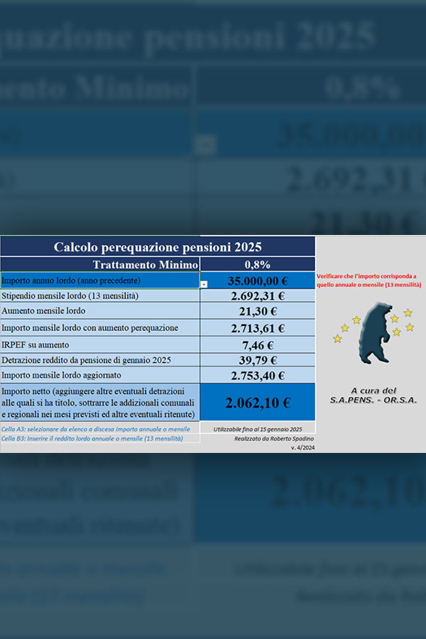 Programma gratuito per il Calcolo Perequazione 2025 (in Excel)